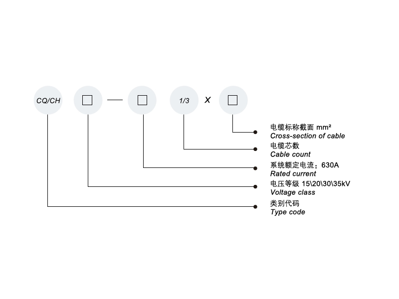 Shield type separable connector,